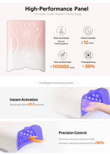 Load image into Gallery viewer, Power Cure Lamp (BLUE)
